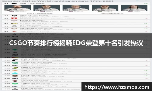 CSGO节奏排行榜揭晓EDG荣登第十名引发热议