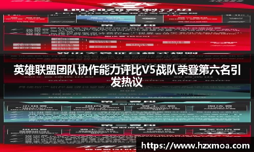 英雄联盟团队协作能力评比V5战队荣登第六名引发热议