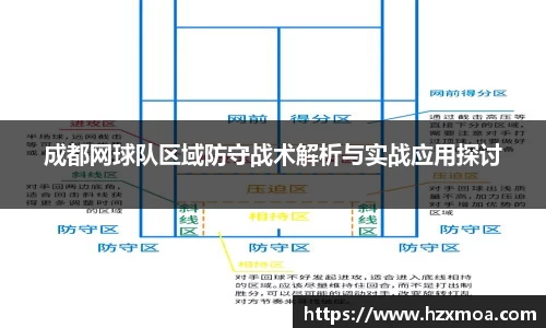 成都网球队区域防守战术解析与实战应用探讨