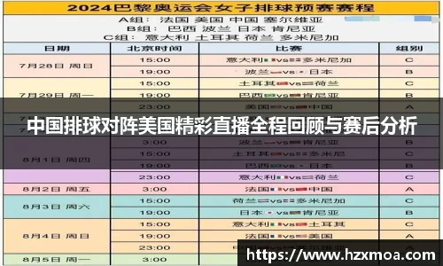 中国排球对阵美国精彩直播全程回顾与赛后分析