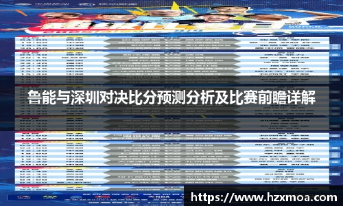 鲁能与深圳对决比分预测分析及比赛前瞻详解