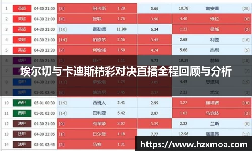 埃尔切与卡迪斯精彩对决直播全程回顾与分析
