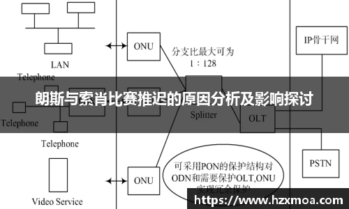 威廉希尔