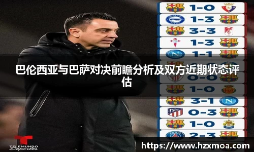 巴伦西亚与巴萨对决前瞻分析及双方近期状态评估
