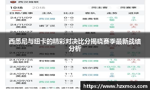 西悉尼与纽卡的精彩对决比分揭晓赛季最新战绩分析