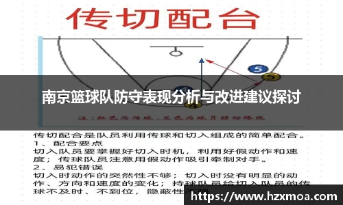 南京篮球队防守表现分析与改进建议探讨
