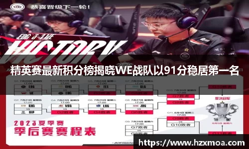 精英赛最新积分榜揭晓WE战队以91分稳居第一名
