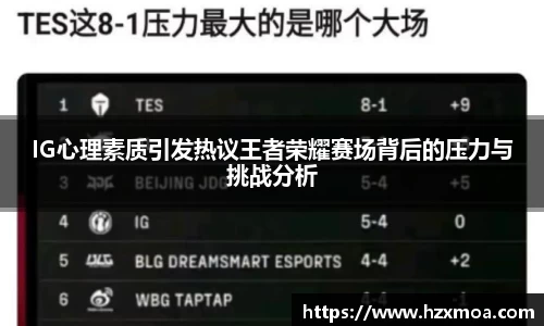 IG心理素质引发热议王者荣耀赛场背后的压力与挑战分析