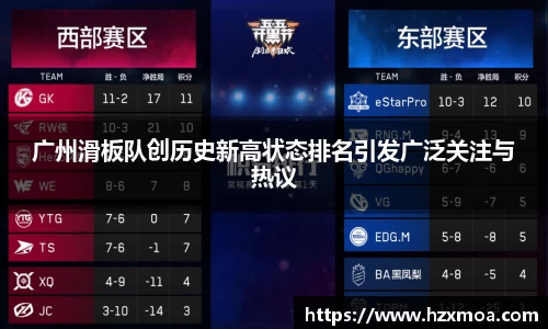 广州滑板队创历史新高状态排名引发广泛关注与热议