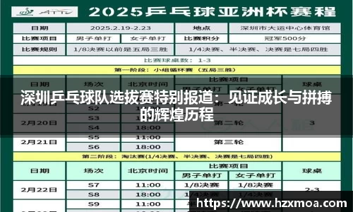 深圳乒乓球队选拔赛特别报道：见证成长与拼搏的辉煌历程