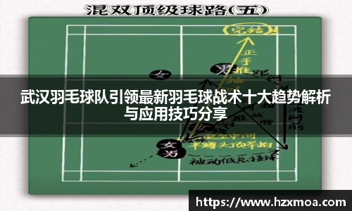 武汉羽毛球队引领最新羽毛球战术十大趋势解析与应用技巧分享